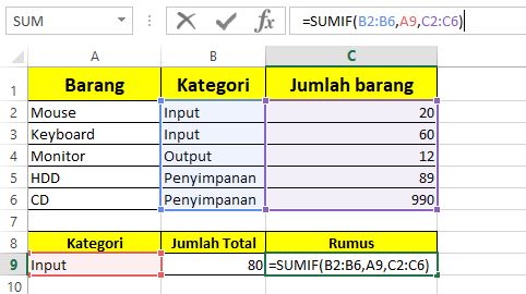 Cara Menjumlahkan dengan 1 Kriteria di Excel