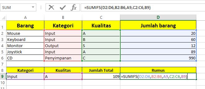 Cara Menjumlahkan Lebih dari 1 Kriteria Tertentu di Excel