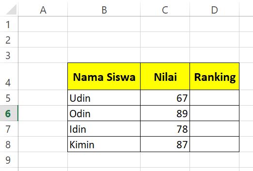 Cara mudah Mengurutkan nilai Ranking di Excel