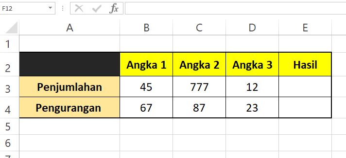Tabel Rumus Penjumlahan dan pengurangan excel