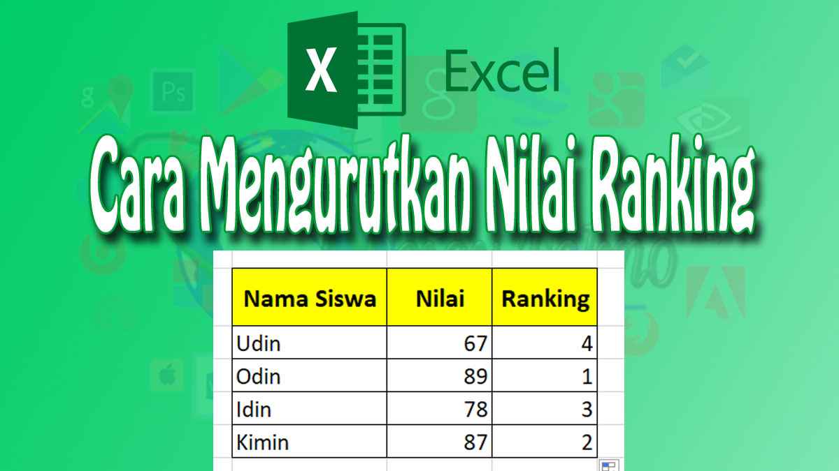 Cara Mengurutkan Ranking di Excel