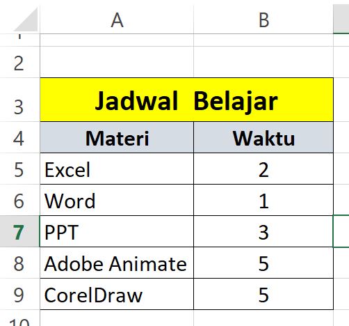 Menambahkan teks dibelakang angka excel