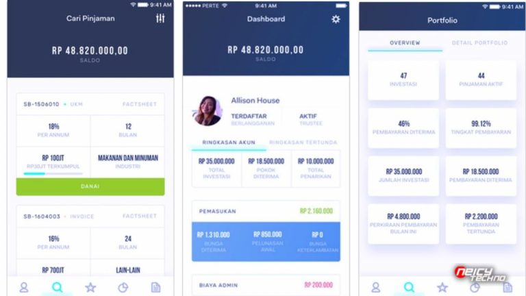 Aplikasi Modalku Dana Usaha Pinjam uang Online
