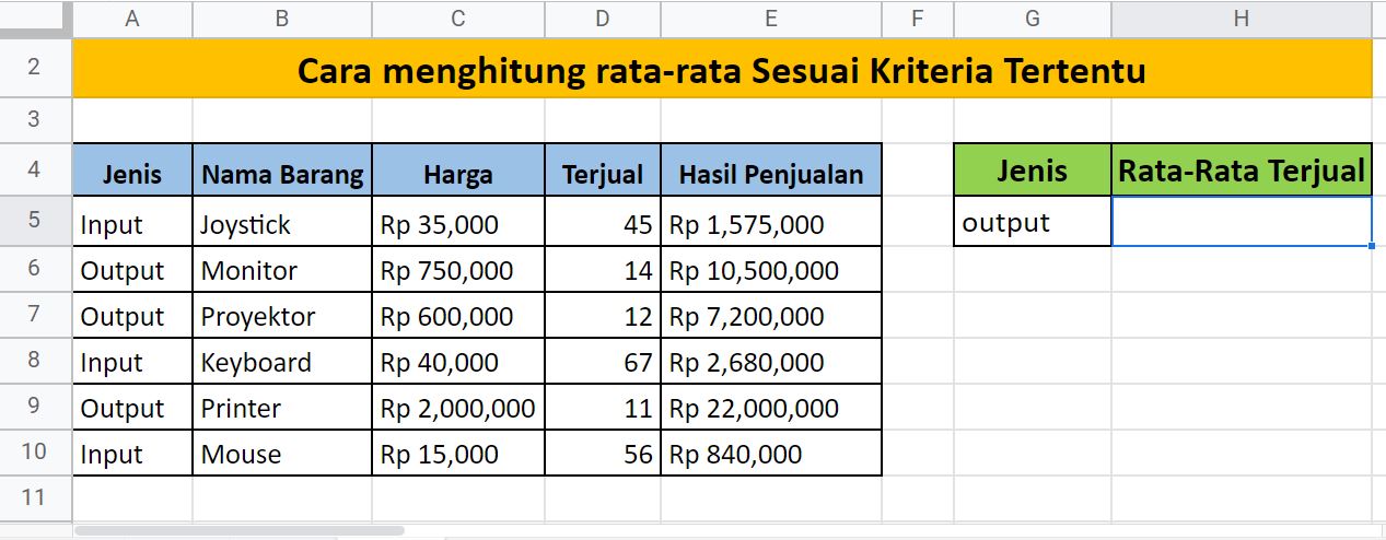 Cara Menghitung Rata-rata Sesuai dengan Kriteria Tertentu di Google Sheet/Spreadsheet