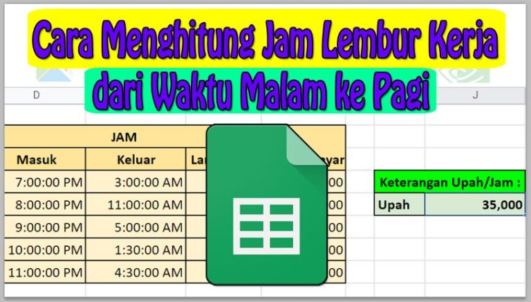 Cara Menghitung Jam Lembur Kerja dari Waktu Malam ke Pagi di Spreadsheet