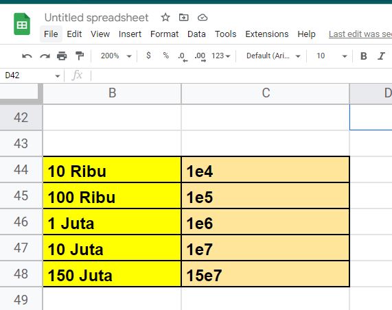 Cara Menulis Angka 0 Di Belakang Secara Otomatis di Google Sheet/Spreadsheet