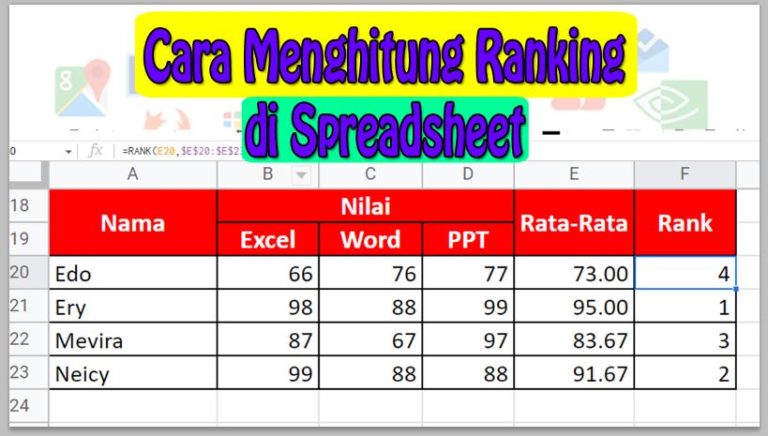 Cara Menghitung Ranking di Spreadsheet